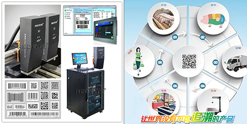 5163银河手机版食物赋码解决方案提供者