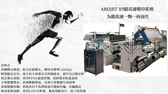 5163银河手机版喷码自动化解决方案